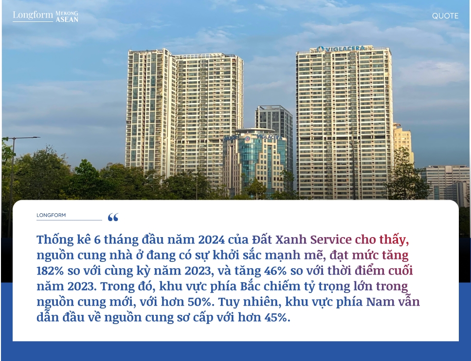 Căn hộ chung cư chiếm lĩnh thị trường BĐS nửa đầu năm 2024