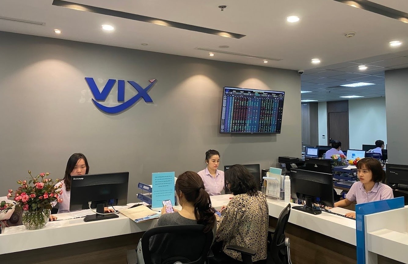 VIX VIX