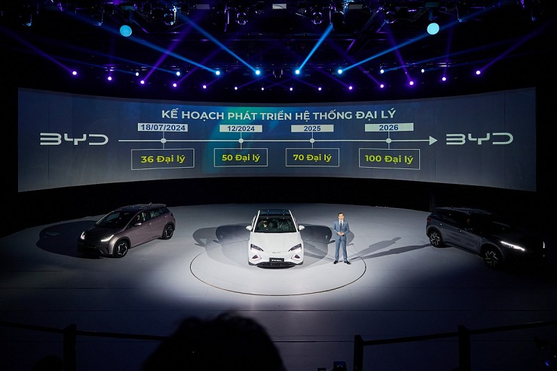 Kế hoạch phát triển hệ thống đại lý của BYD tại Việt Nam. Ảnh: BYD.