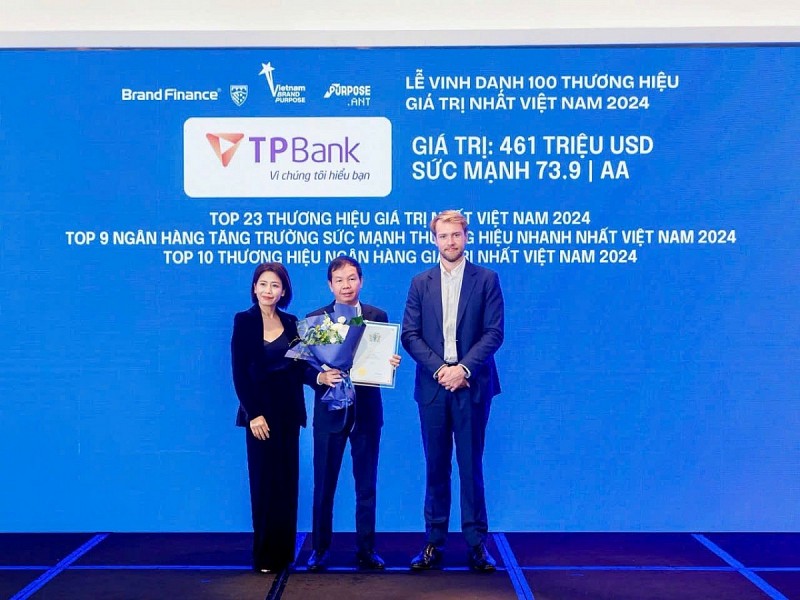 Giá trị thương hiệu của TPBank đạt mốc 461 triệu USD