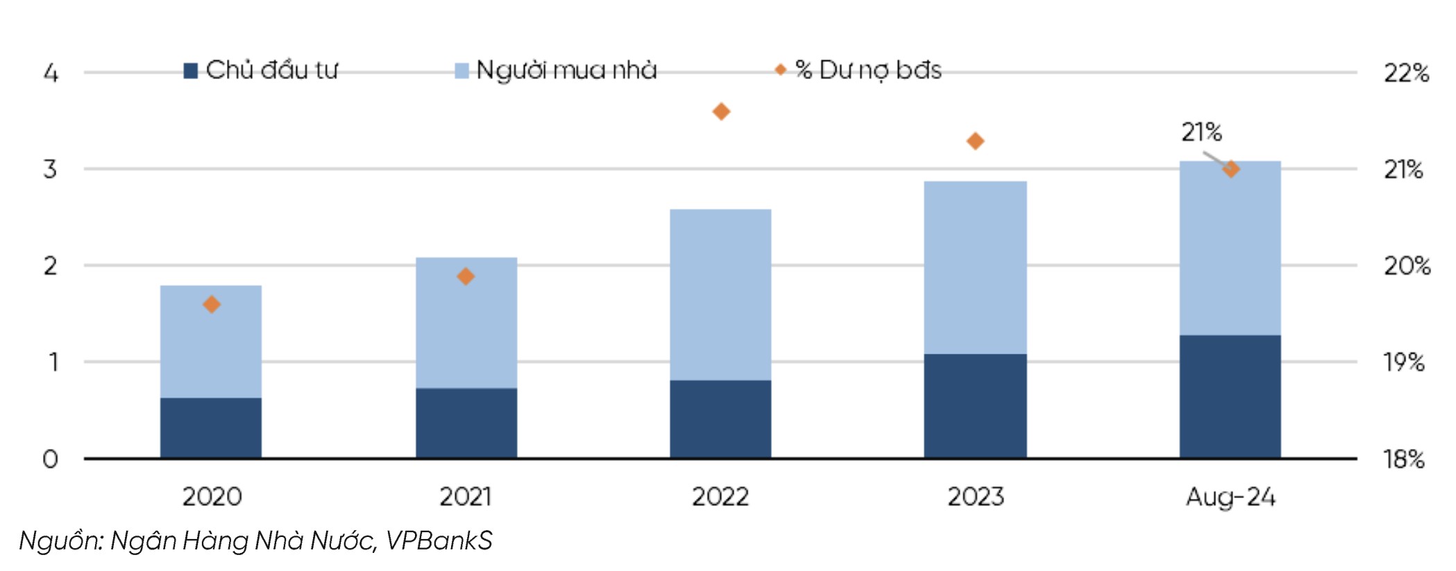 Chuyên gia nêu 8 nhóm ngành triển vọng tăng trưởng năm 2025