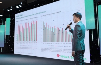 Chuyên gia nêu 8 nhóm ngành triển vọng tăng trưởng năm 2025