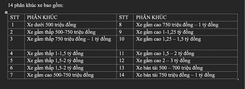 Chương trình bình chọn Xe của năm 2025: Ban giám khảo và người dùng có quyền như nhau