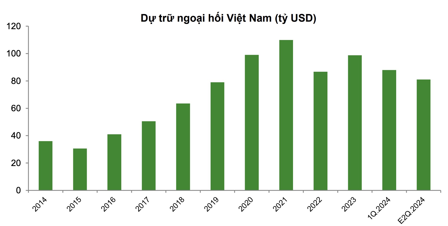 VCBS nêu động lực giúp đầu tư công năm 2025 tích cực hơn