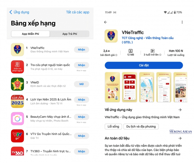 các ứng dụng giao thông như VNeTraffic và Tra cứu phạt nguội toàn quốc nhanh chóng trở thành công cụ hữu ích, thu hút sự quan tâm đông đảo người lái xe. Ảnh: Hà Anh/Mekong ASEAN.