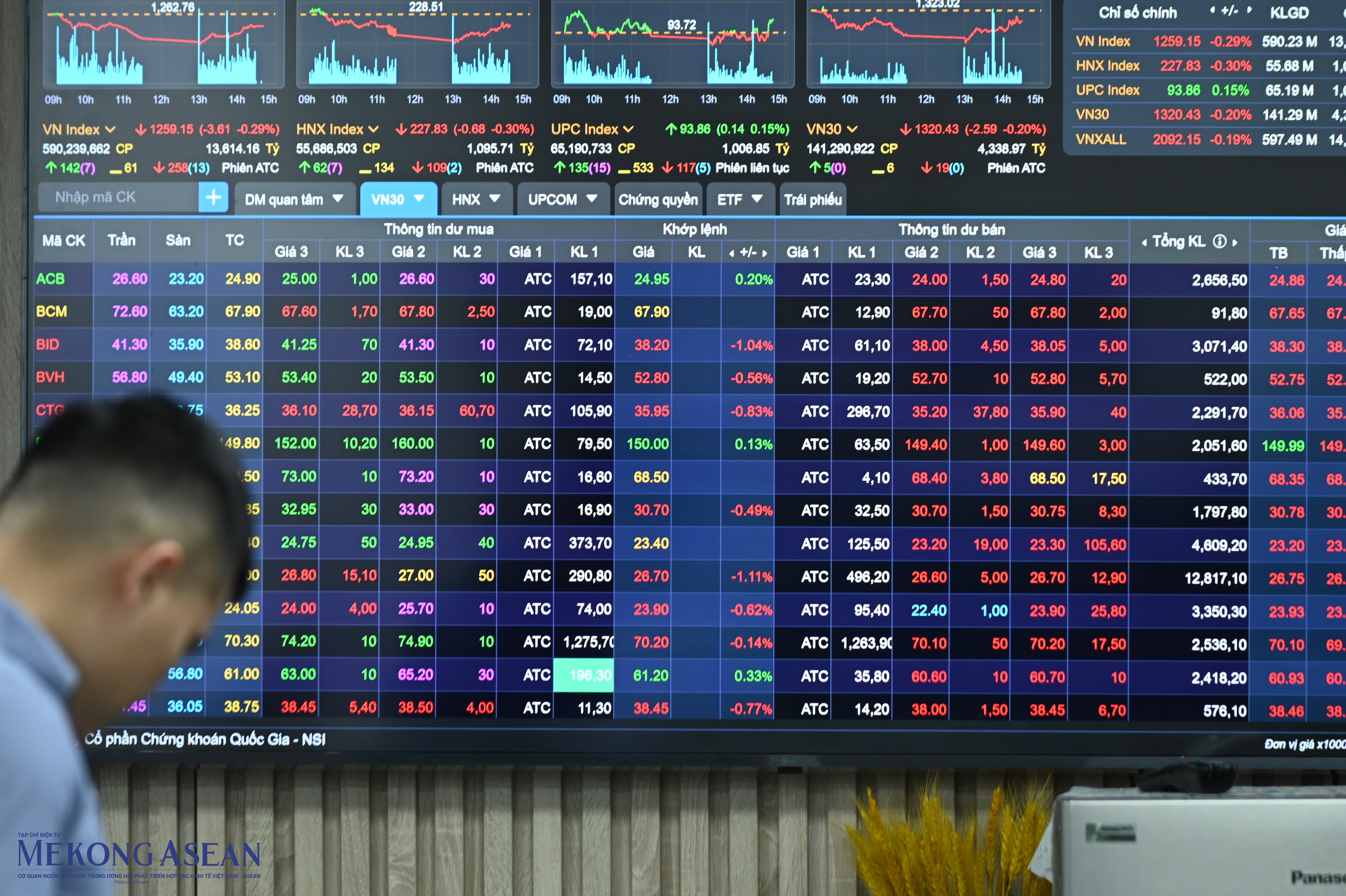 Top cổ phiếu đáng chú ý trong tuần: Ngành thép bứt tốc