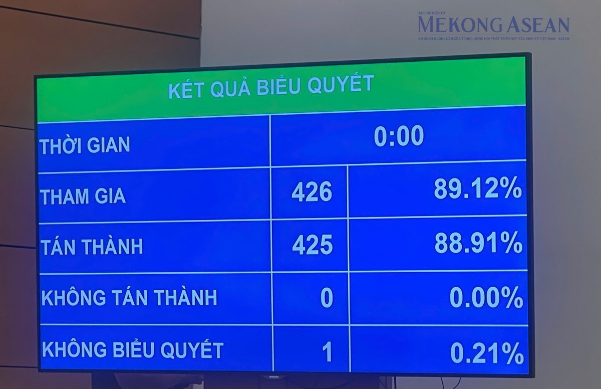 Thành lập Hội đồng Bầu cử quốc gia gồm 19 thành viên