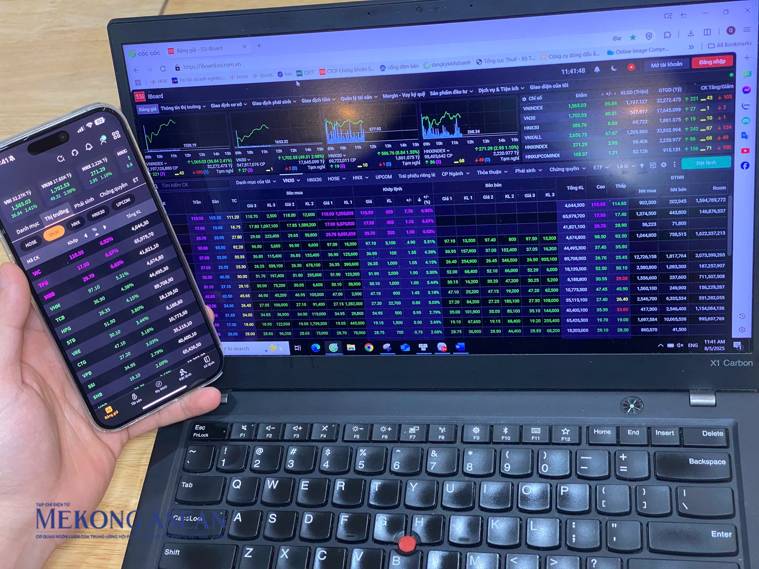 Phê duyệt Đề án nâng hạng thị trường chứng khoán Việt Nam