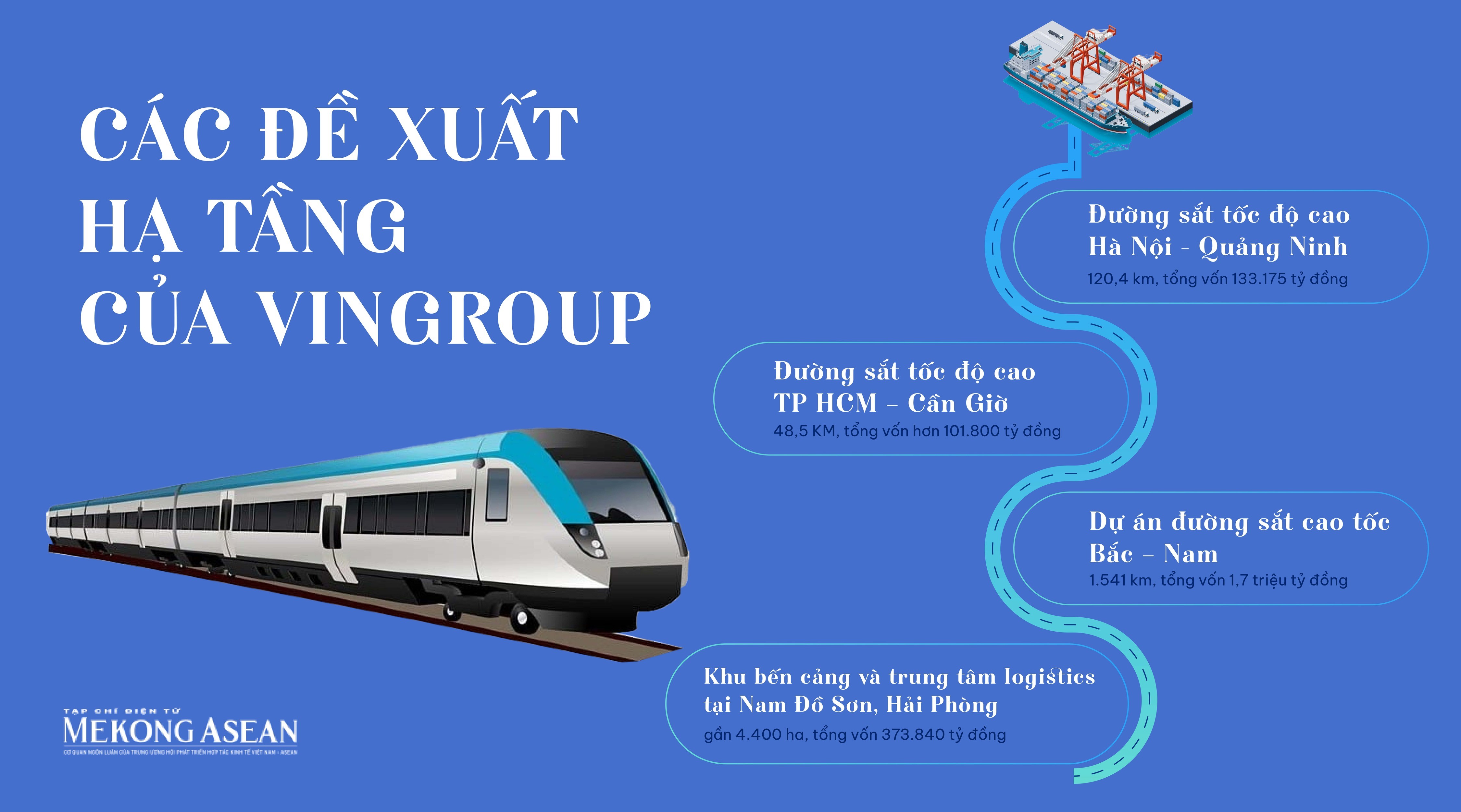 32 năm phát triển, Vingroup bước vào kỷ nguyên mới với 5 trụ cột