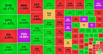 VN-Index tăng điểm trở lại, dòng tiền chú ý nhóm xây dựng hạ tầng
