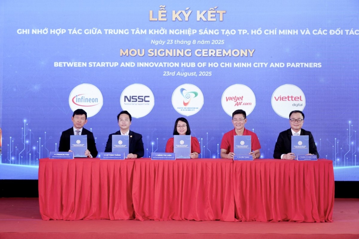 Vietjet đồng sáng lập 'Chuyến bay khởi nghiệp', thúc đẩy đổi mới sáng tạo Việt Nam - Ấn Độ