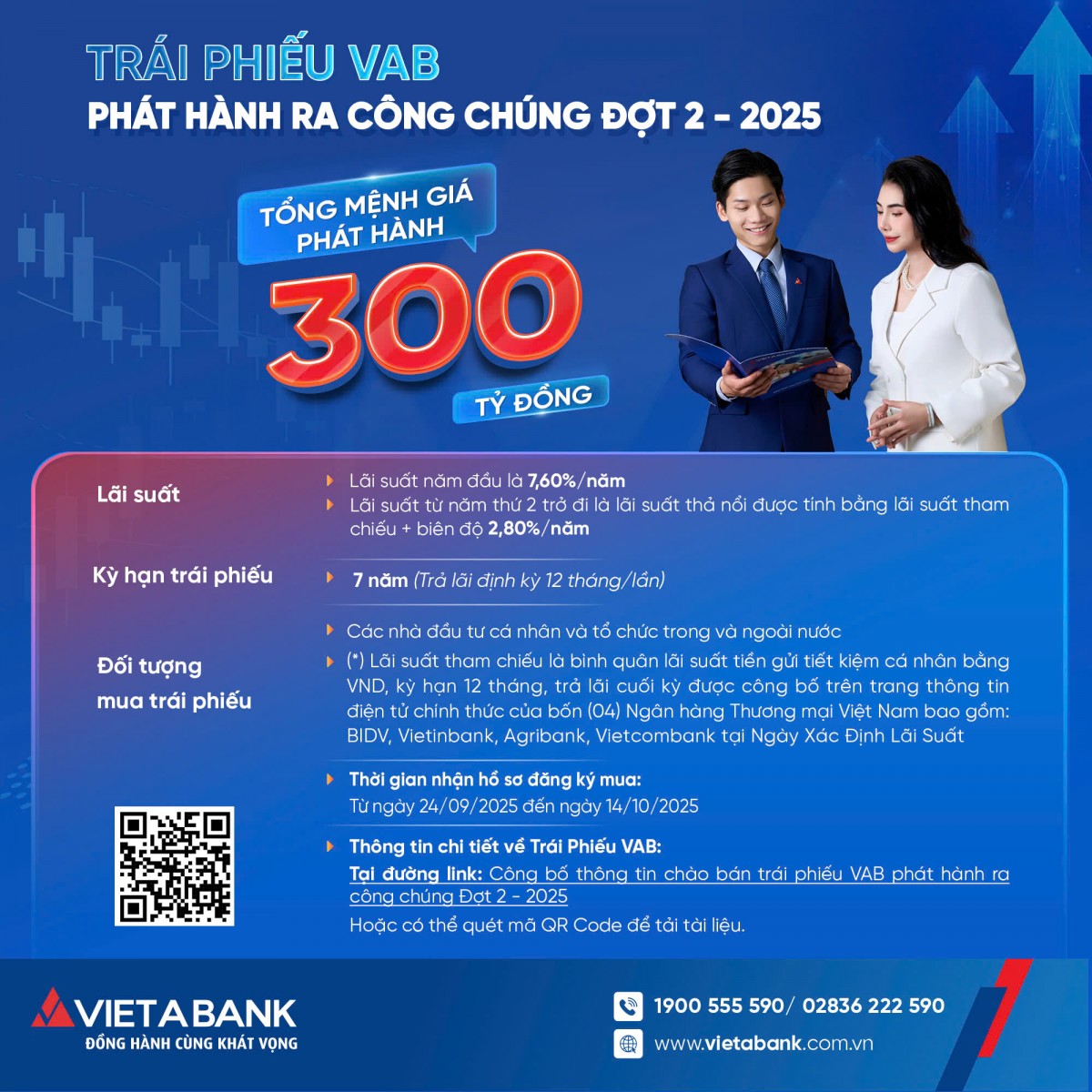 VIETABANK thông báo chào bán trái phiếu ra công chúng đợt 2