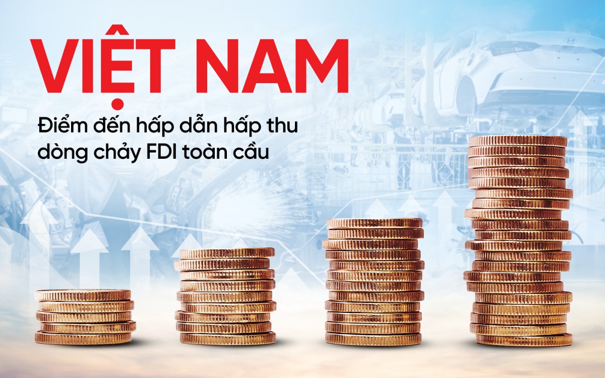 SeABank đồng hành cùng doanh nghiệp FDI với giải pháp tài chính toàn diện