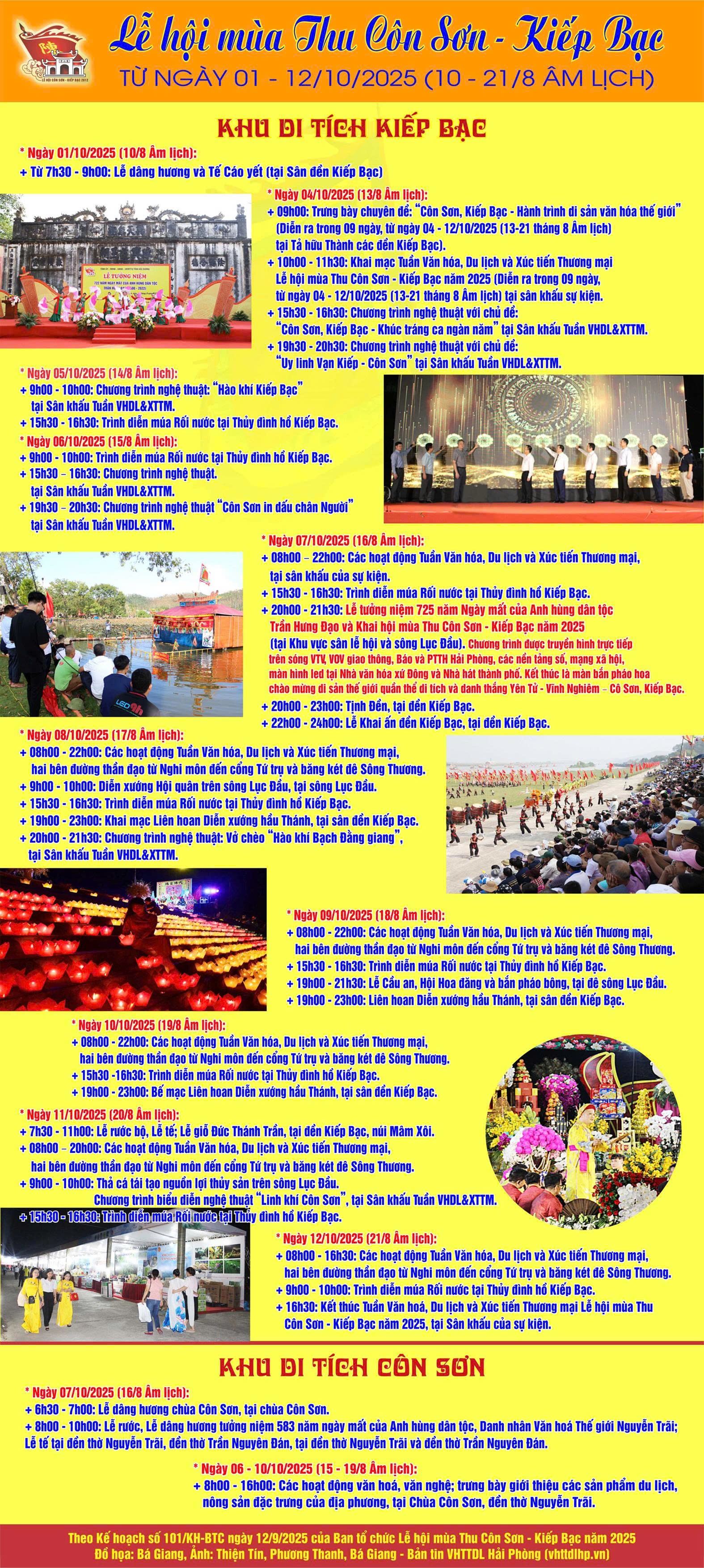 Đặc sắc lễ hội mùa thu Côn Sơn - Kiếp Bạc năm 2025