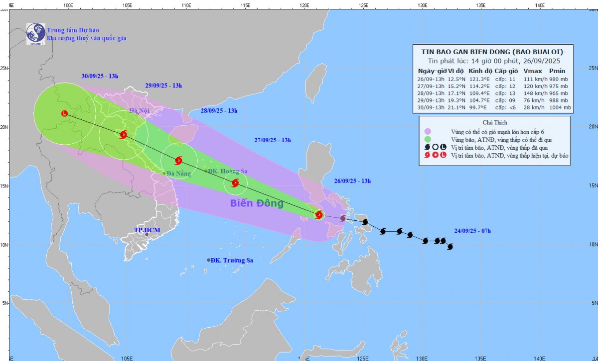 Hướng đi của bão Bualoi hồi 14h ngày 26/9. Ảnh: Trung tâm Dự báo Khí tượng thủy văn Quốc gia.
