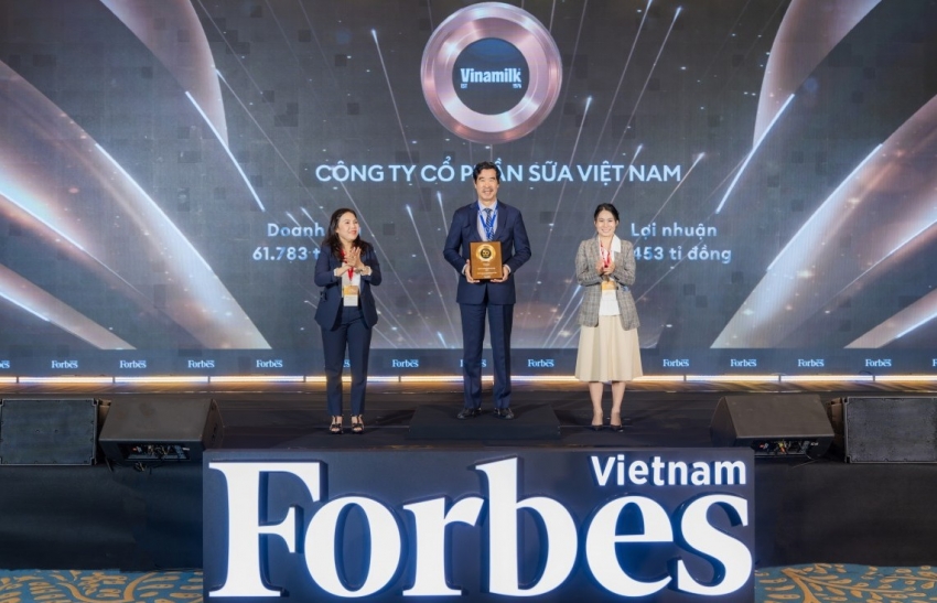 Vinamilk đứng đầu trong Top 25 thương hiệu 2025