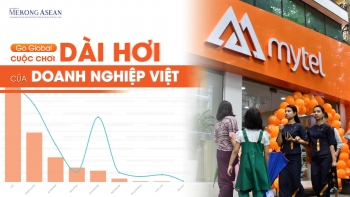 Go Global: Cuộc chơi dài hơi của doanh nghiệp Việt