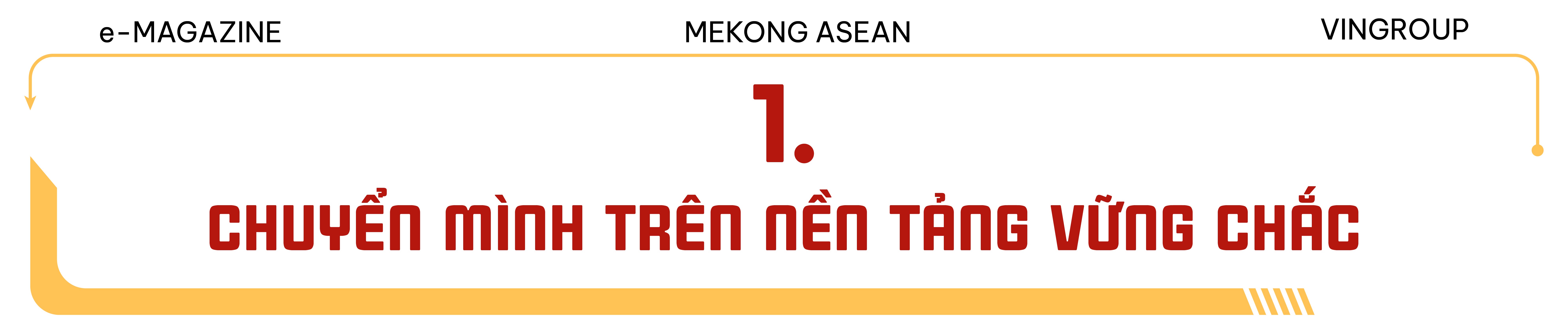 2025 - Năm chuyển mình của Vingroup