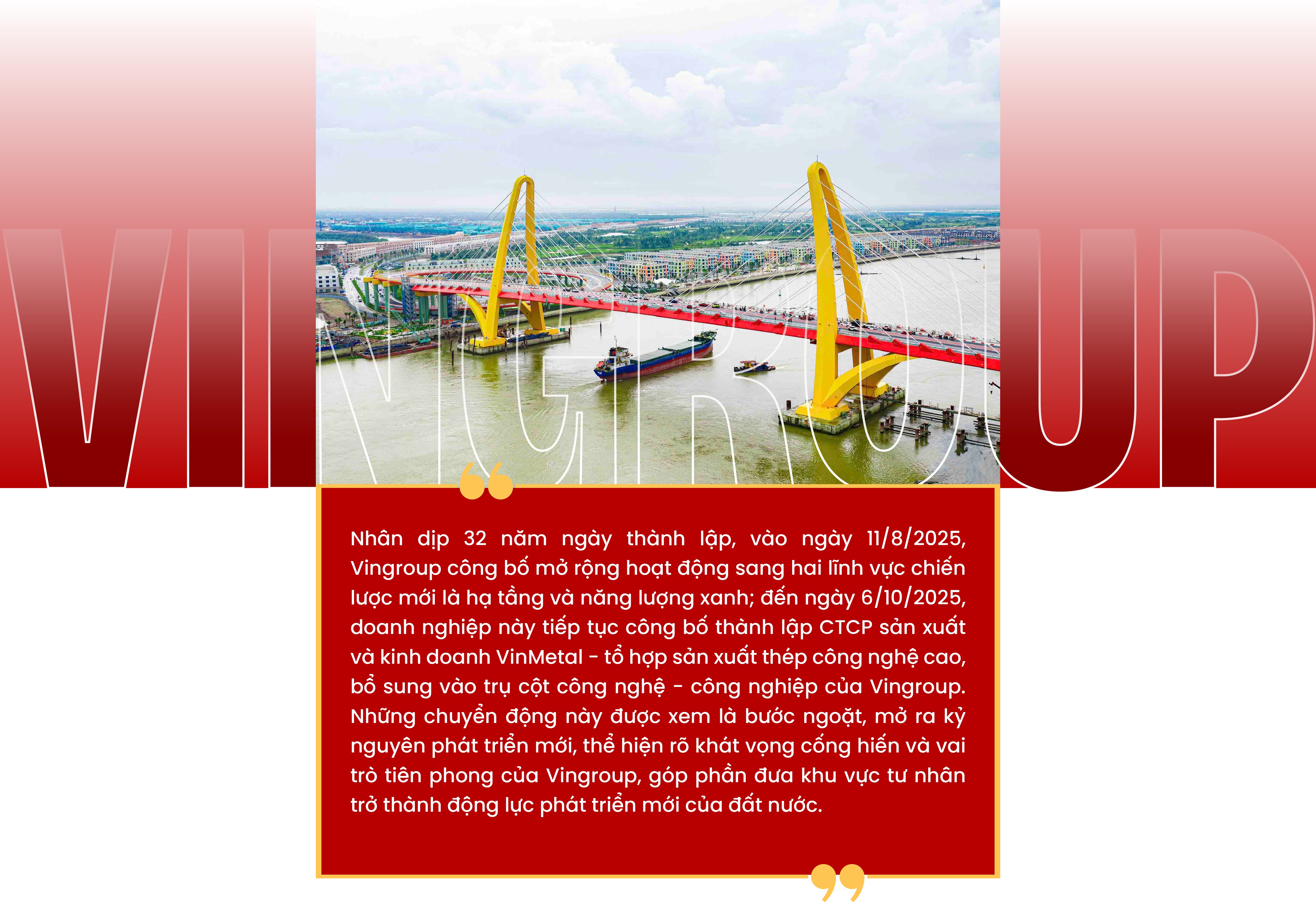 2025 - Năm chuyển mình của Vingroup