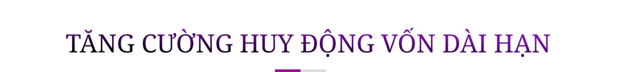 TPBank: Củng cố năng lực tài chính, mở rộng hệ sinh thái