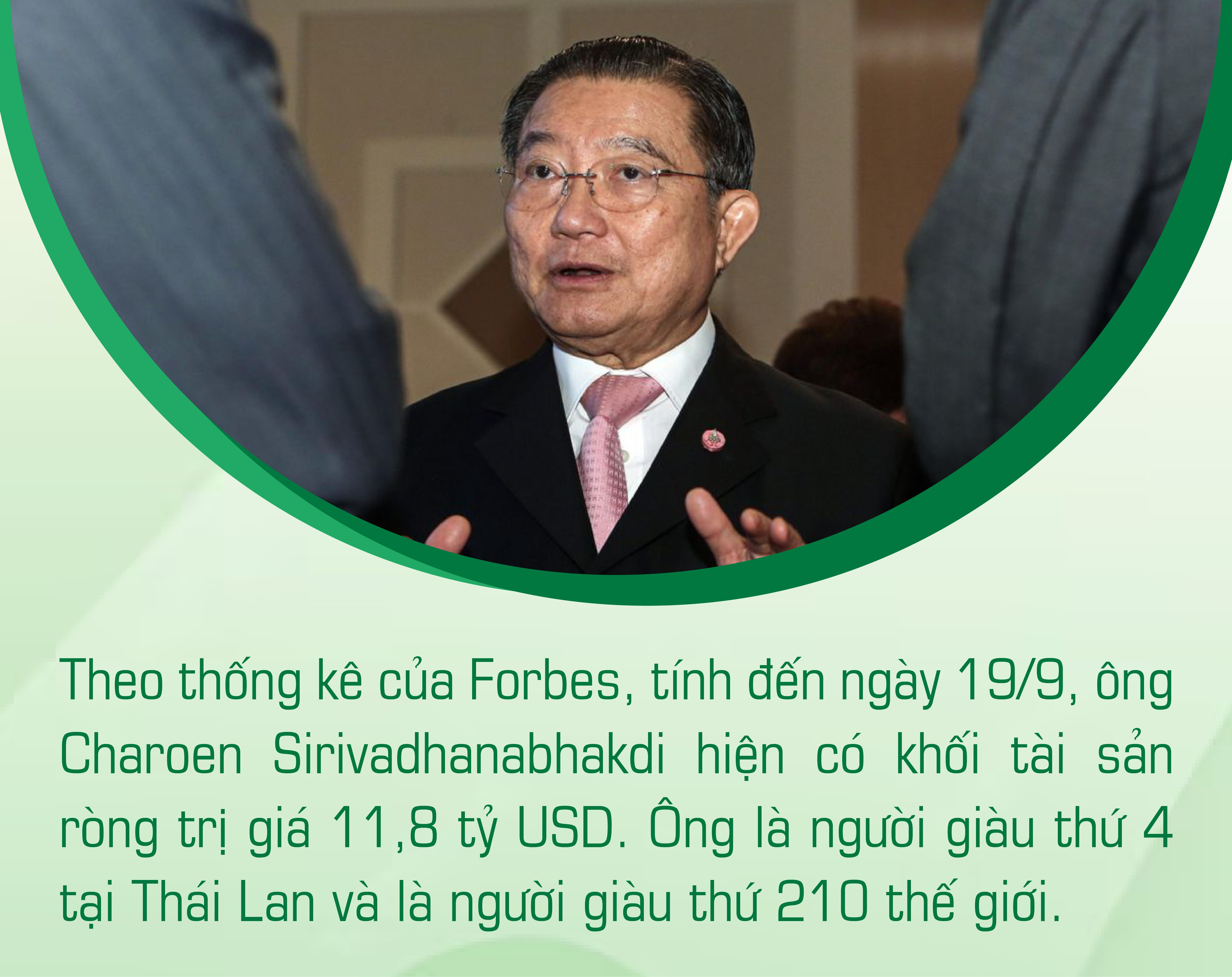 Thai Beverage: Khi thương hiệu Thái định hình cuộc chơi khu vực