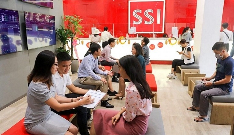SSI 'bơm' thêm hơn 6.000 tỷ đồng cho vay, chốt lời cổ phiếu VPB