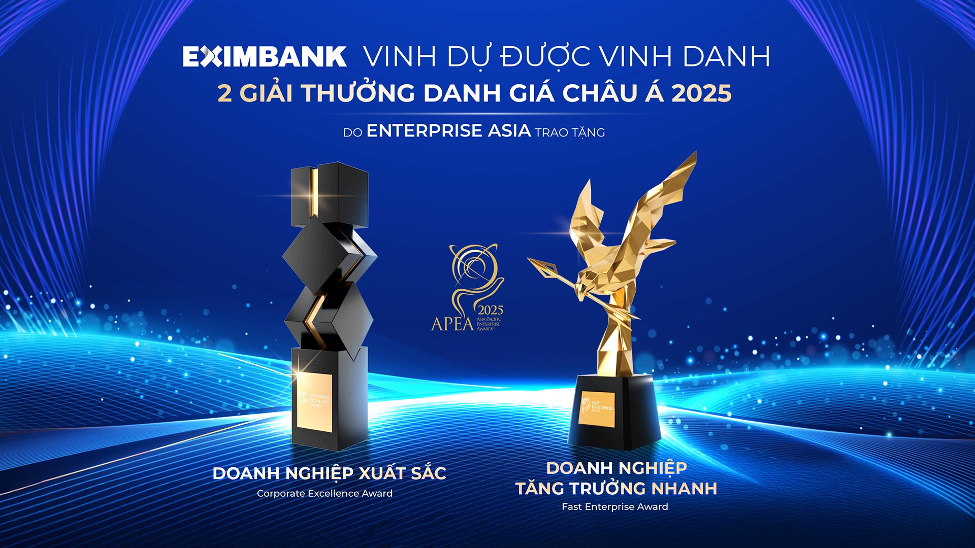 Eximbank 9 tháng đầu năm: Tín dụng tăng 8,51%, lợi nhuận trước thuế đạt 2.049 tỷ đồng