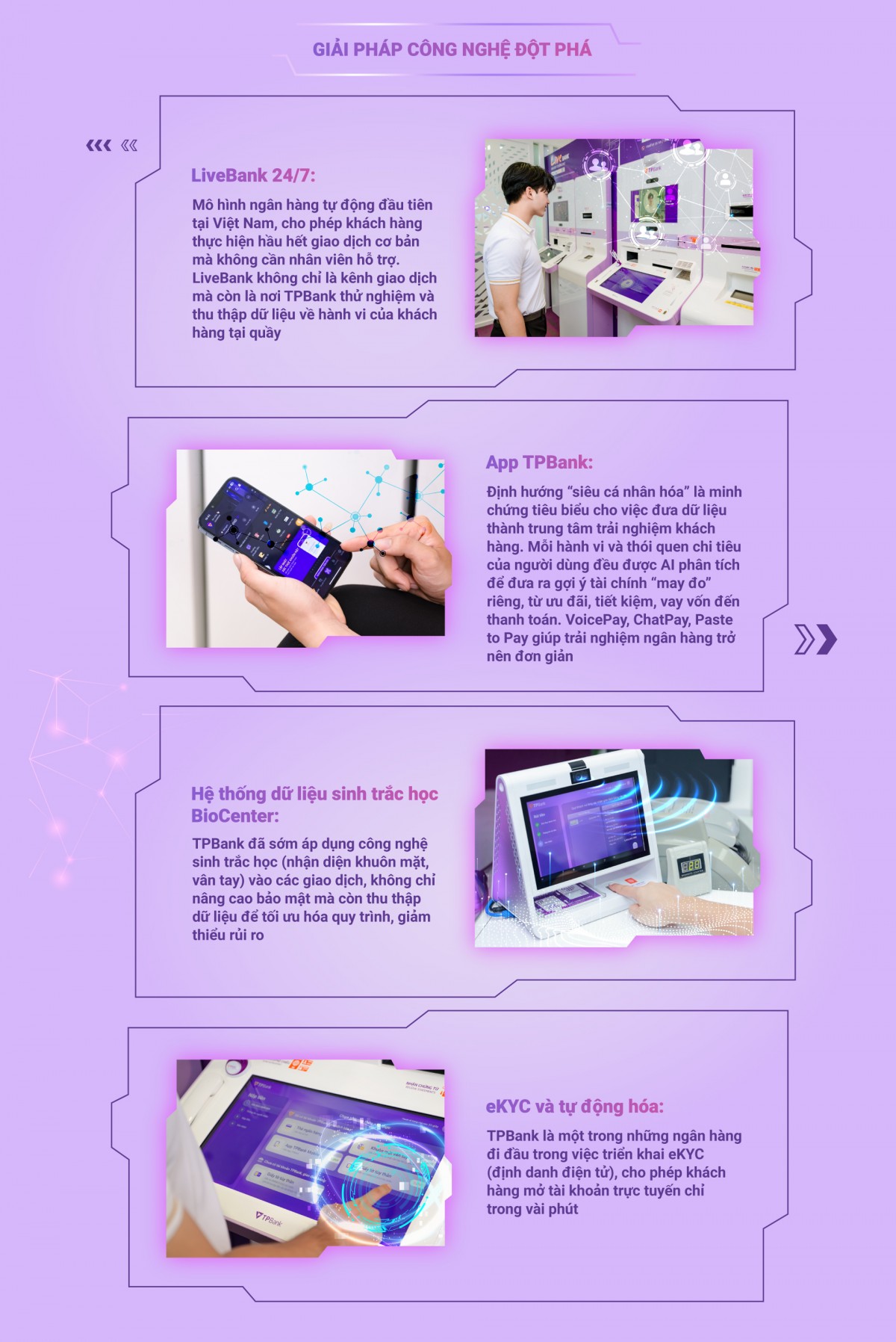 TPBank tiên phong 'Data-First' - biến dữ liệu thành lợi thế cạnh tranh