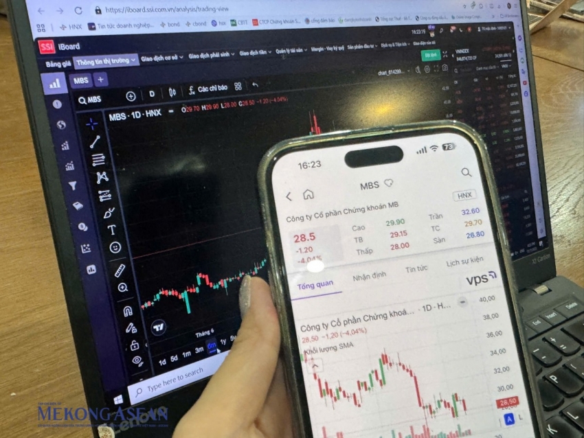 Chứng khoán MBS chào bán hơn một triệu cổ phiếu giá 10.000 đồng