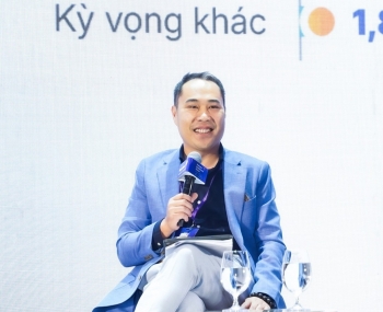 Lãnh đạo Phát Đạt: 'Đầu tư đúng nút, phát triển đúng tầng'