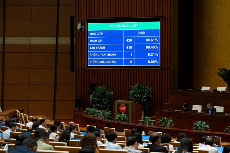 Quốc hội thông qua dự toán NSNN năm 2026