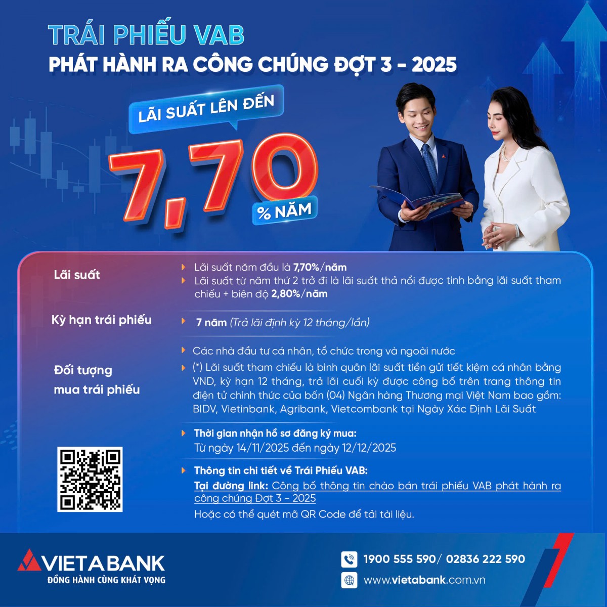 Ngân hàng Việt Á công bố phát hành trái phiếu ra công chúng đợt 3