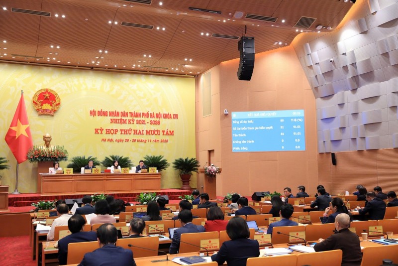 Kỳ họp 28 của HĐND Hà Nội - Ảnh: VGP/GH