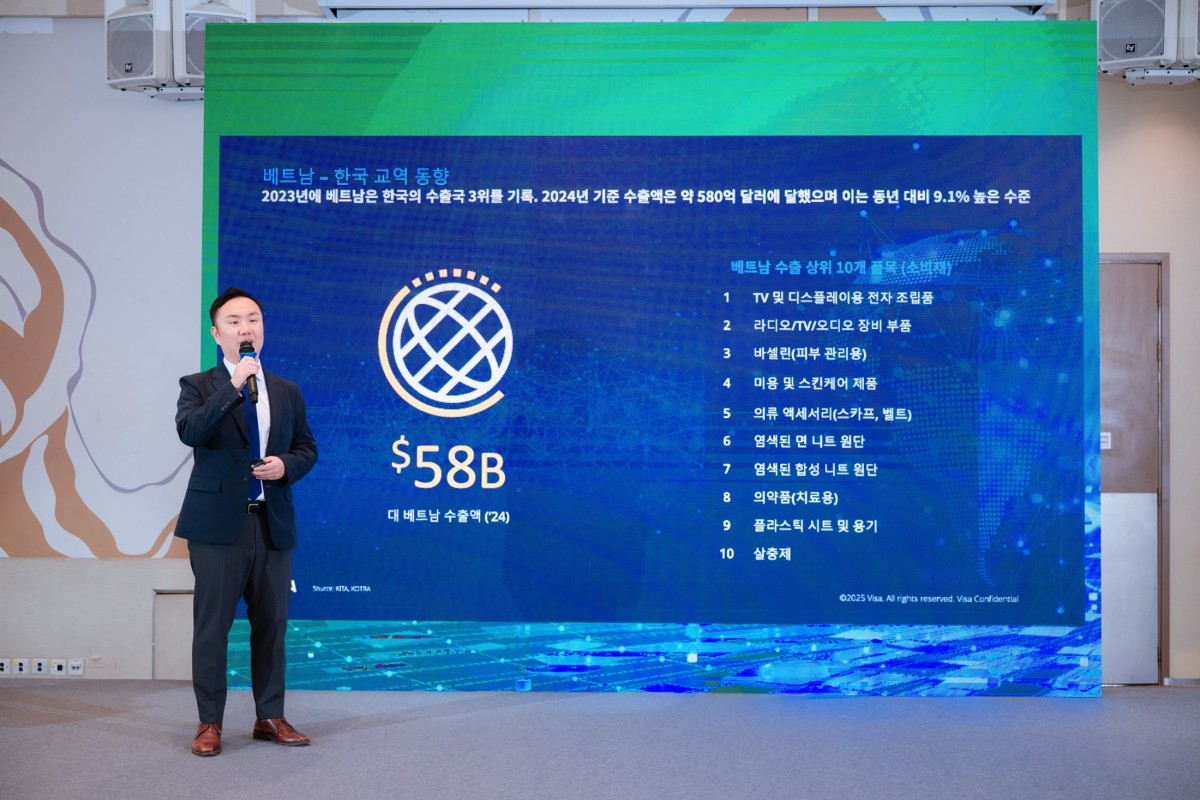 VPBank mở rộng kết nối quốc tế với việc tham gia nền tảng thanh toán GTPP