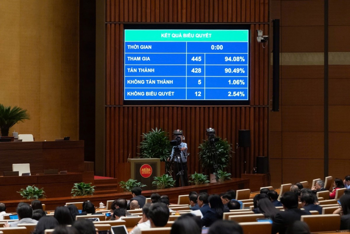 Thông qua Luật Quy hoạch (sửa đổi): Có cơ chế xử lý mâu thuẫn giữa các quy hoạch