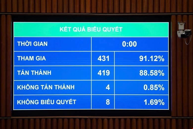 Giáo viên được hưởng phụ cấp tối thiểu 70%, nhân viên trường học hưởng tối thiểu 30%