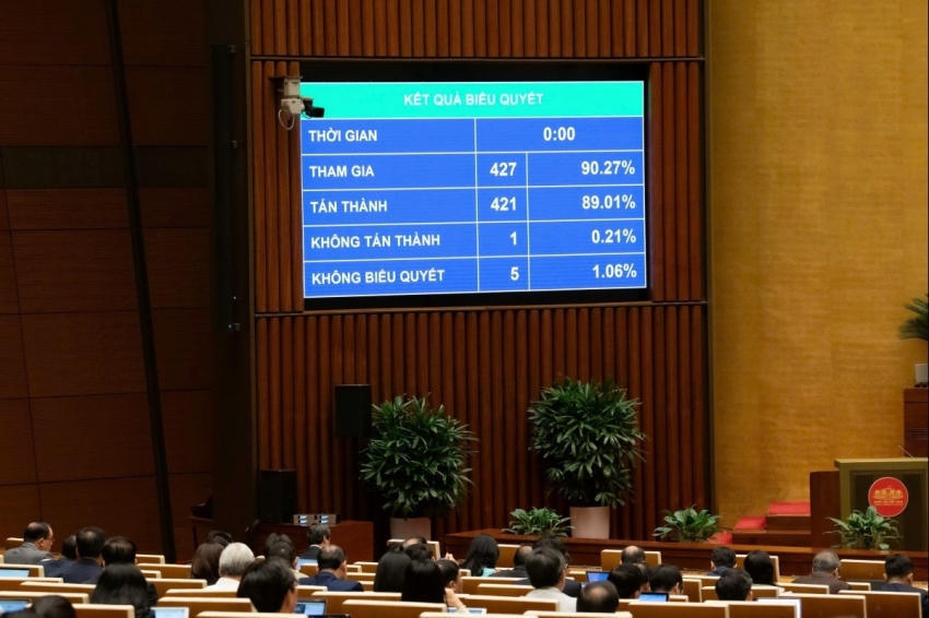 Công nghệ trở thành tài sản có thể thương mại hóa, góp vốn dự án