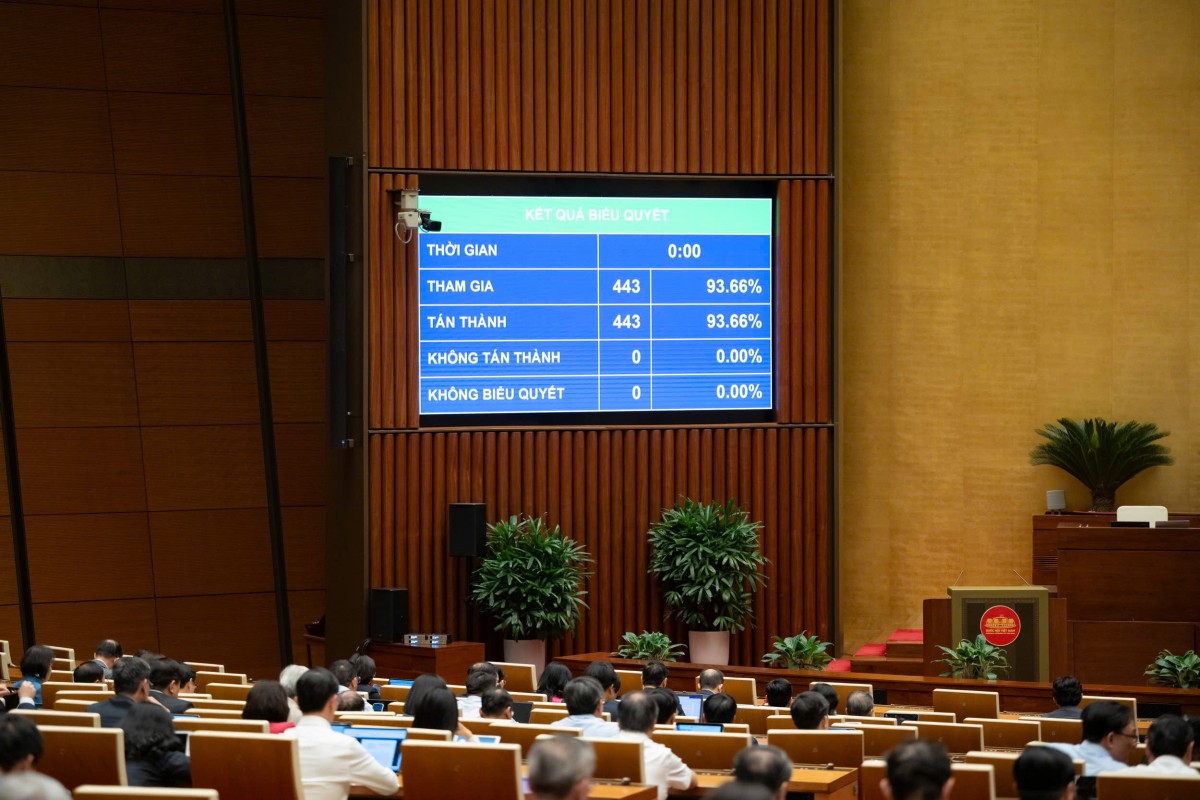 Tầm nhìn đến năm 2050 Việt Nam là quốc gia hùng cường, phát triển