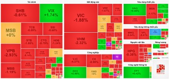VPBankS giảm mạnh ngày chào sàn, VN-Index mất mốc 1.700
