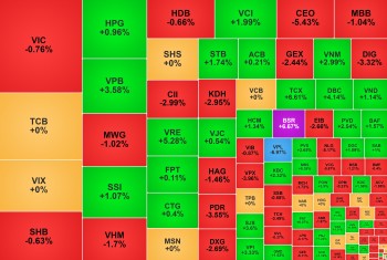 Khối ngoại mua ròng trở lại, cổ phiếu của VPBankS giảm liên tục