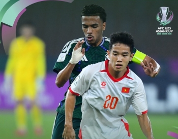 Việt Nam vào tứ kết U23 châu Á với thành tích toàn thắng
