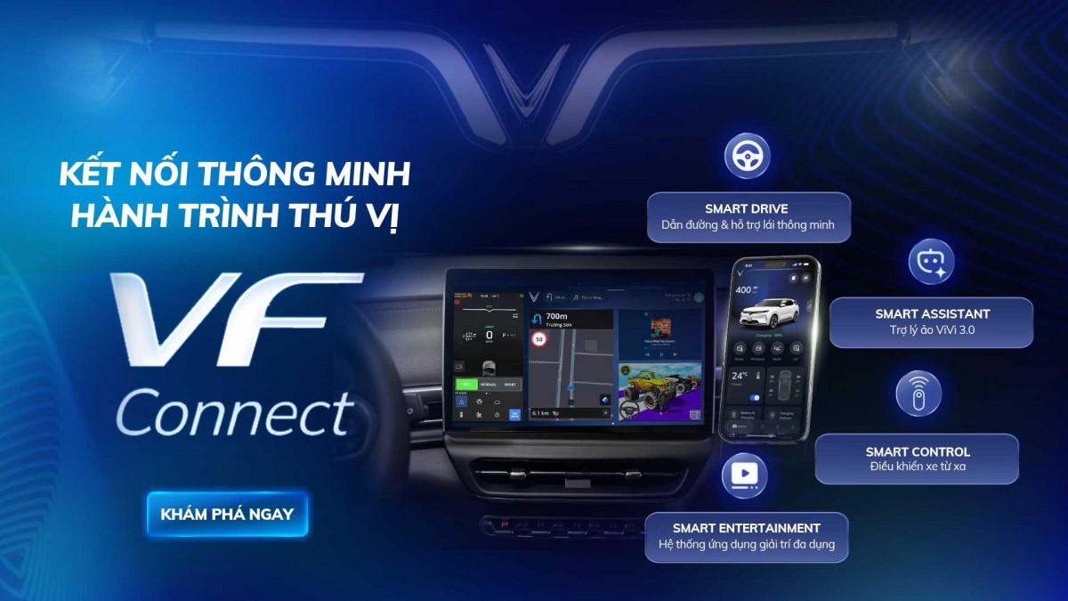 Vinfast ra mắt gói dịch vụ thông minh VF Connect, nâng tầm trải nghiệm cá nhân hóa