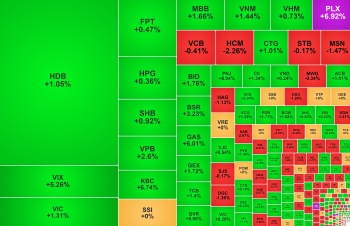 Khối ngoại gom cổ phiếu dầu khí, GAS và PLX tiếp tục 'vít ga'