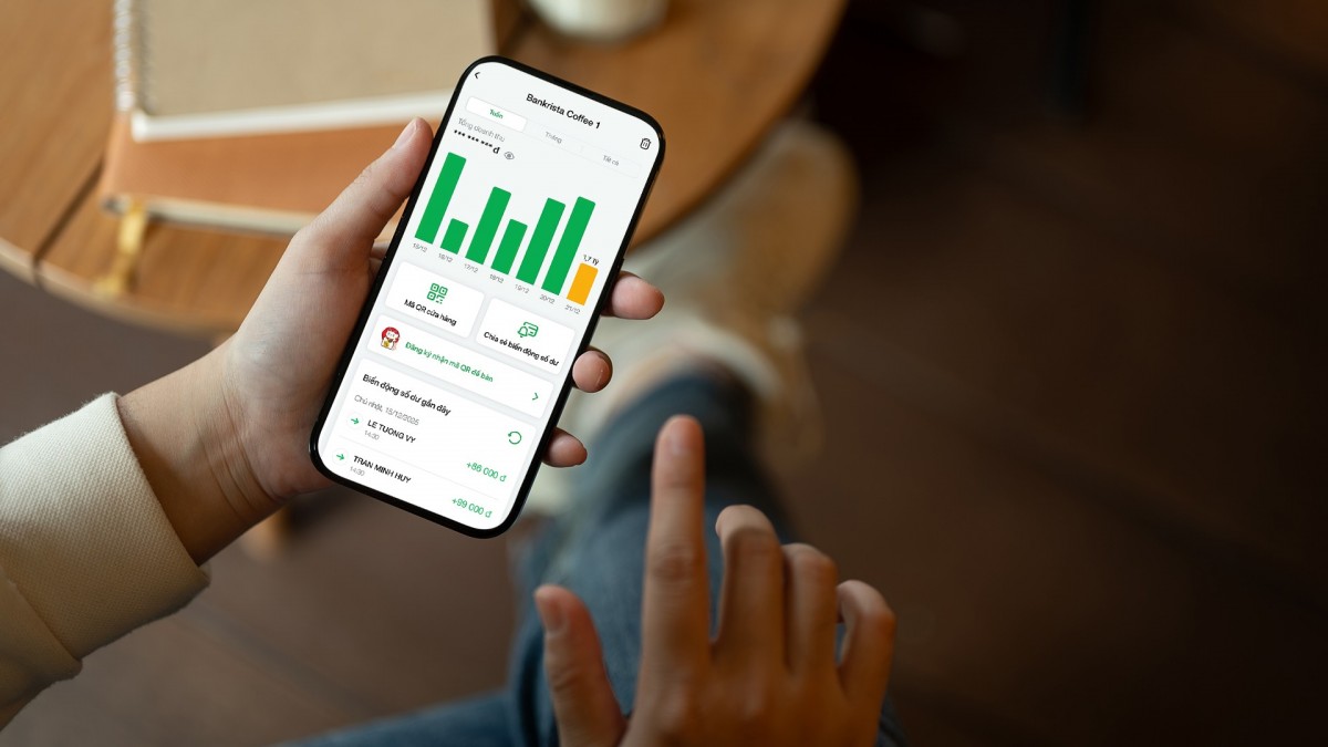 Siêu giải pháp thanh toán từ VPBank: Dấu ấn tiên phong – Đồng hành cùng mọi giao dịch