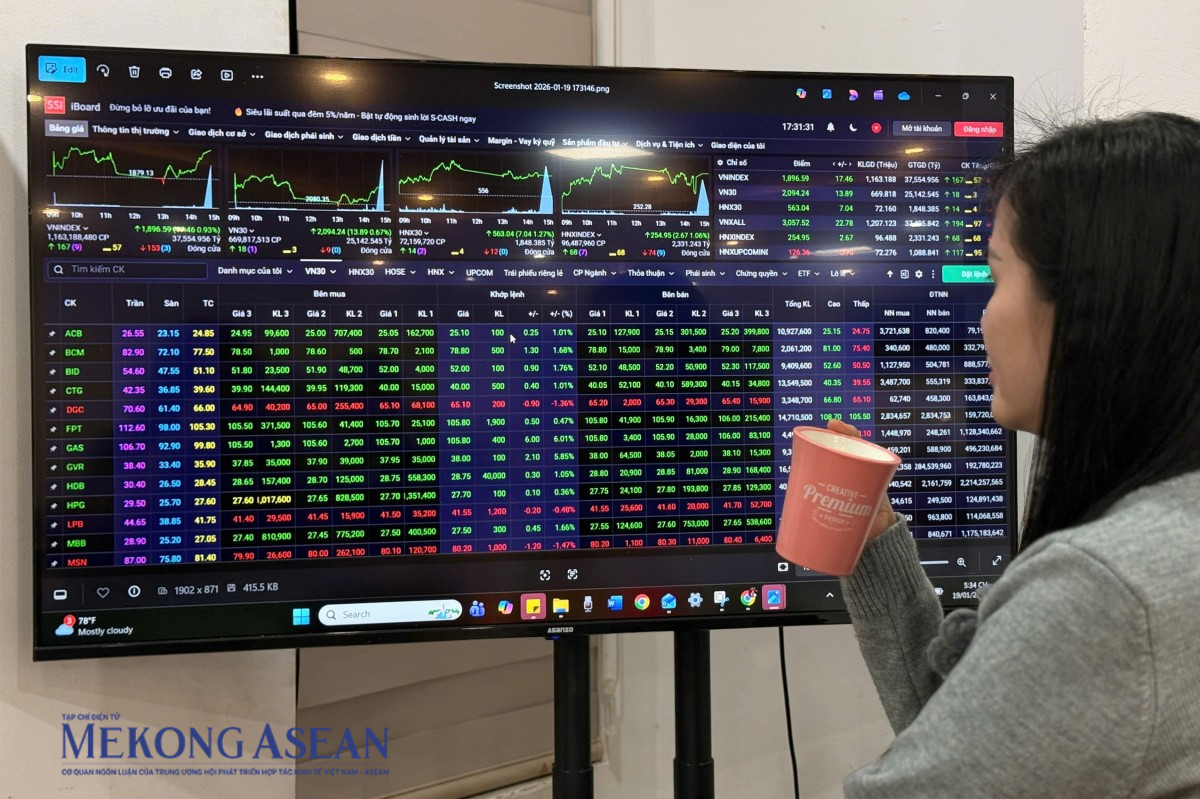 So kè lợi nhuận nhóm công ty chứng khoán đầu ngành