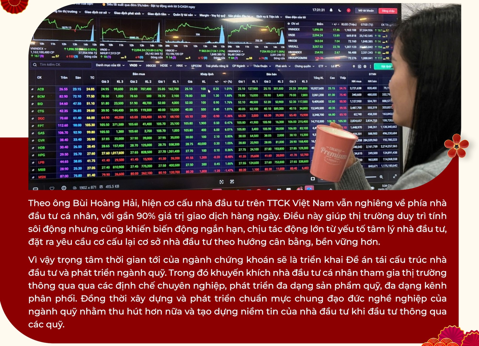 Năm 2026 sẽ là giai đoạn then chốt cho sự “chuyển mình” của TTCK Việt Nam