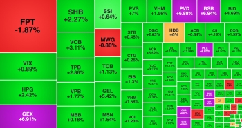 Chứng khoán khai Xuân rực rỡ, cổ phiếu dầu khí 'phi nước đại'