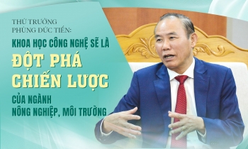 ‘Khoa học công nghệ sẽ là đột phá chiến lược của ngành nông nghiệp, môi trường’