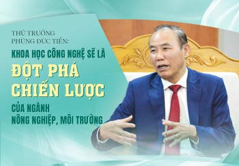 ‘Khoa học công nghệ sẽ là đột phá chiến lược của ngành nông nghiệp, môi trường’