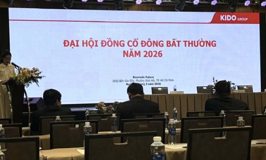 Kido chuẩn bị nguồn lực để mua lại gần 14,5 triệu cổ phiếu quỹ